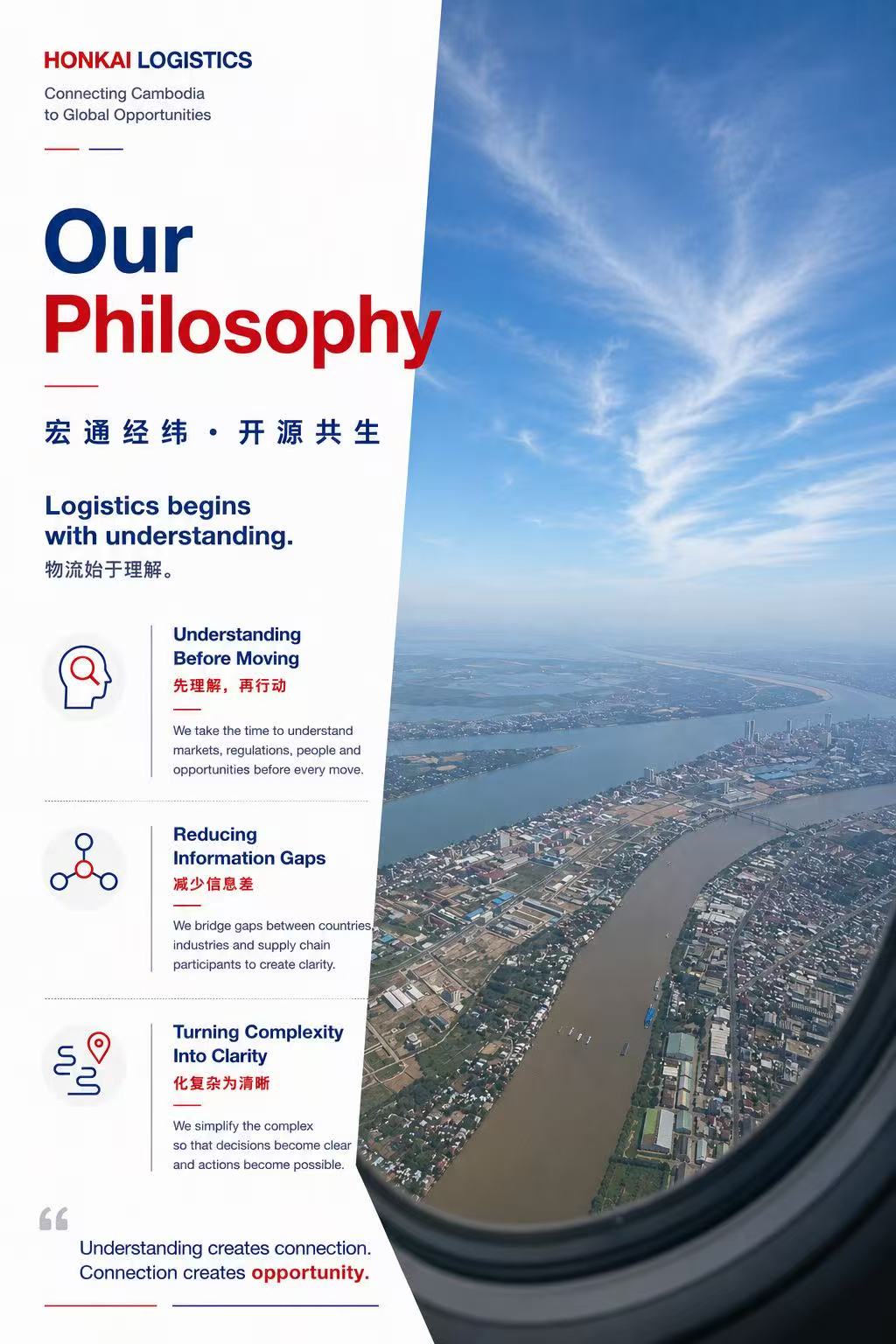 HONKAI Logistics philosophy